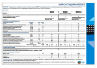 Техкарта_профилированные_мембраны_МАКСИСТУД